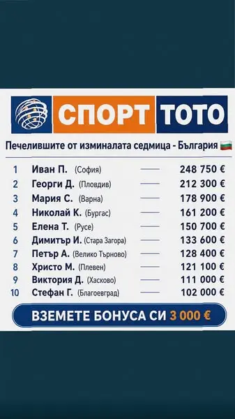 Кадр рекламы Margaret Coffee 