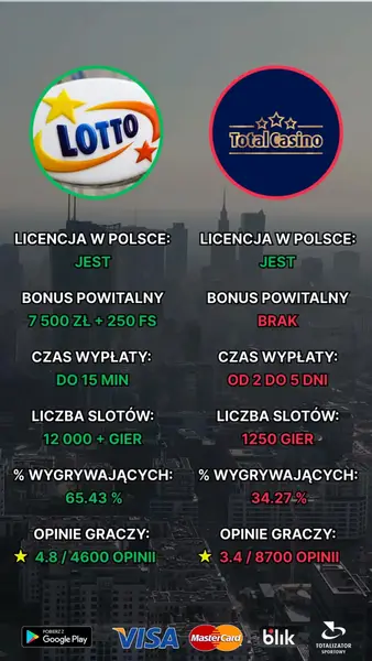 Кадр рекламы Joker Plus