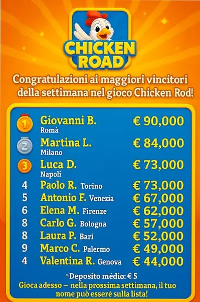 Кадр рекламы Chicken road game