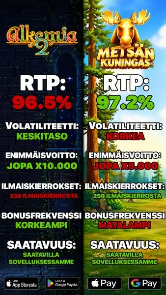 Кадр рекламы Suomi Play