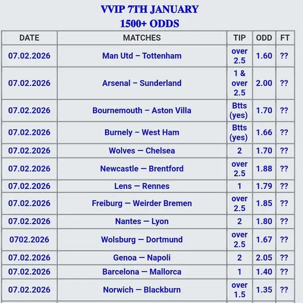 Кадр рекламы Football betting tips