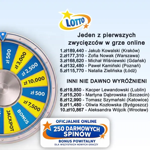 Кадр рекламы EuroWin
