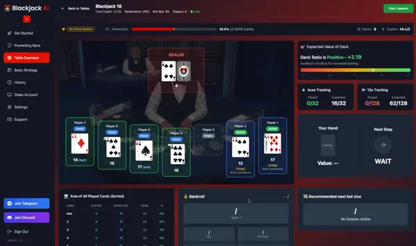 Кадр рекламы Blackjack-AI.com