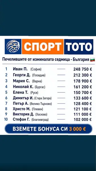 Кадр рекламы Margaret Coffee 