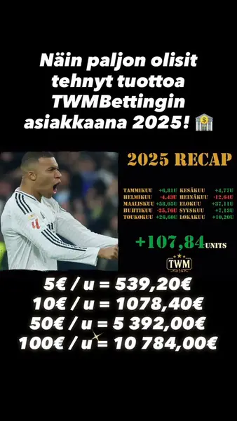 Кадр рекламы TWMBetting