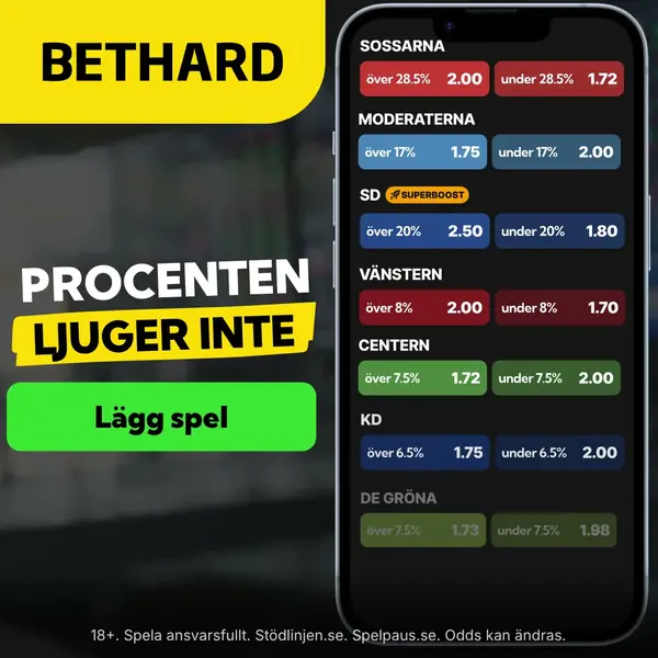 Кадр рекламы Bethard