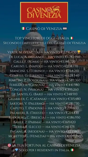 Кадр рекламы Di Venezia