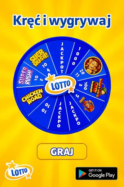 Кадр рекламы Lotto Bet Polska