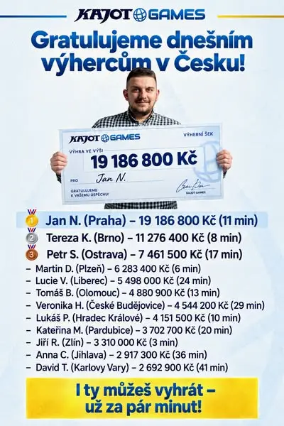 Кадр рекламы Mega Slots
