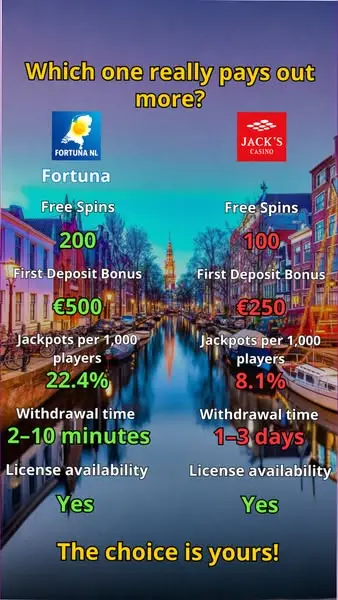 Кадр рекламы Play Now