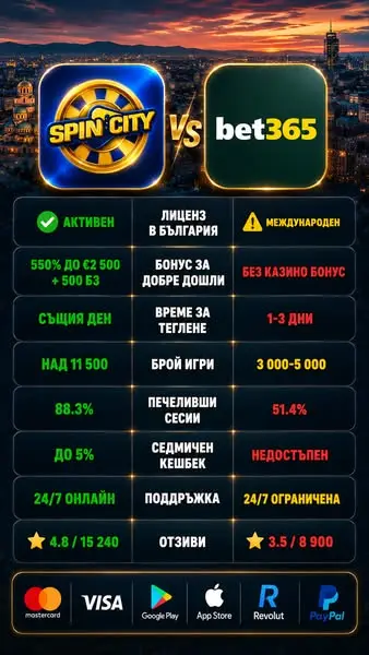 Кадр рекламы Next Level Club