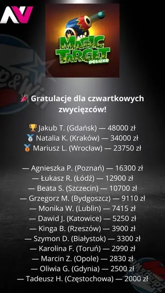 Кадр рекламы Abishu Games