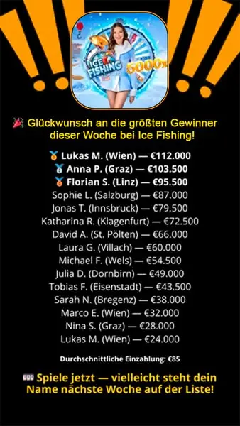 Кадр рекламы Ice Fishing Evo