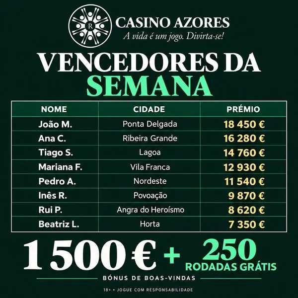 Кадр рекламы Casino Azores Unlimited