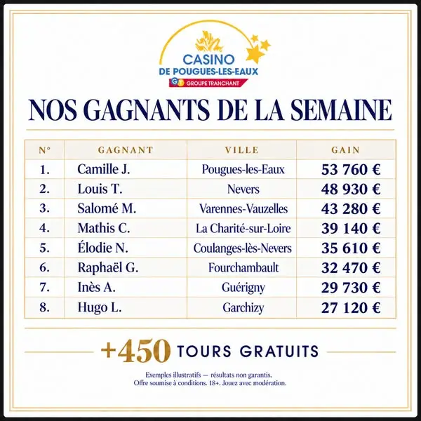 Кадр рекламы Casino Pougues Les Eaux