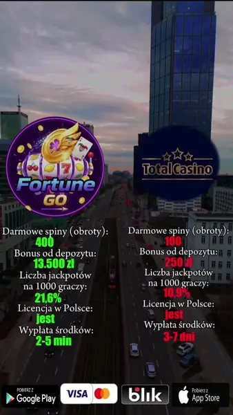 Кадр рекламы Fortune GO
