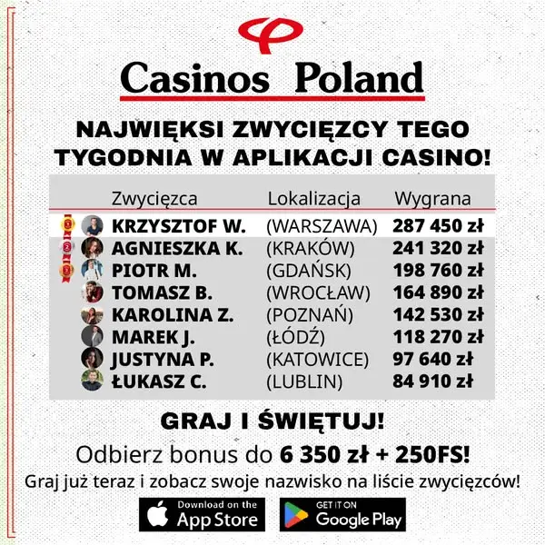 Кадр рекламы Casinos Guide Polska