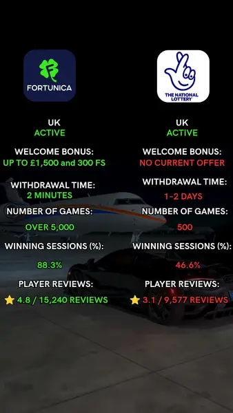 Кадр рекламы UK Online
