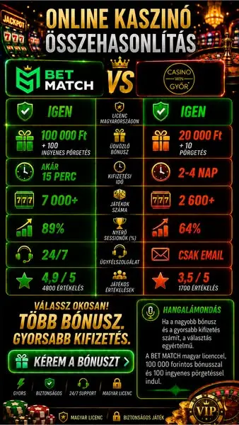 Кадр рекламы Betmatch