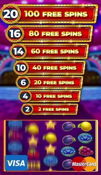 Кадр рекламы Winning Streak