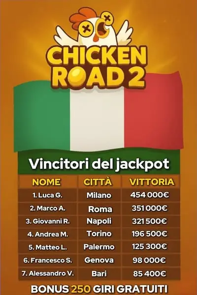 Кадр рекламы Chiken Road