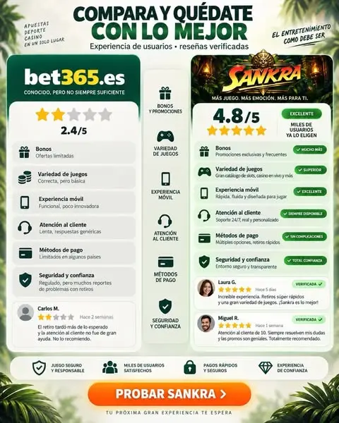 Кадр рекламы Wdadww
