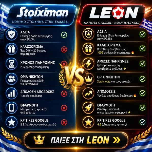 Кадр рекламы Bet Fun