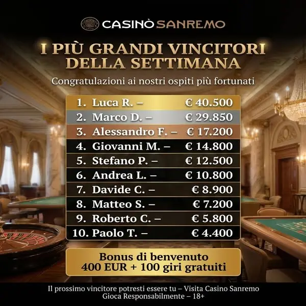 Кадр рекламы Top Slots
