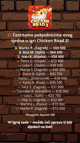 Кадр рекламы Chicken Road