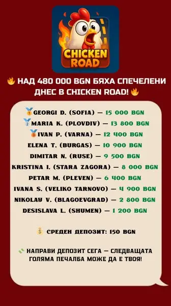 Кадр рекламы Baron Chicken2 InOut