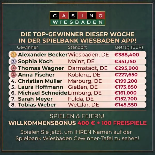 Кадр рекламы Spiel & Unterhaltung Deutschland