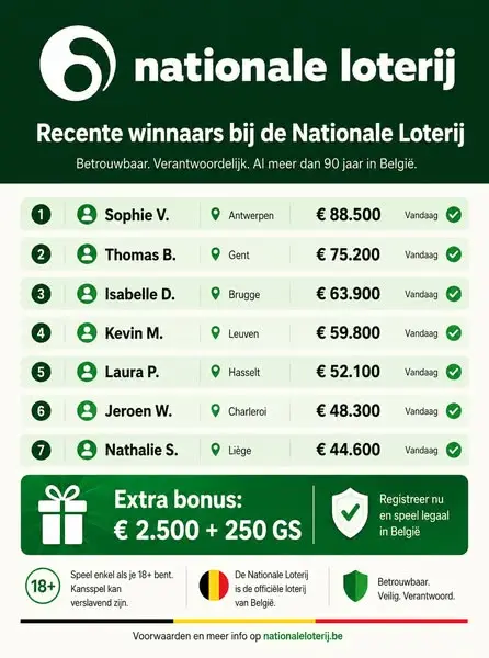 Кадр рекламы Retro Lotto