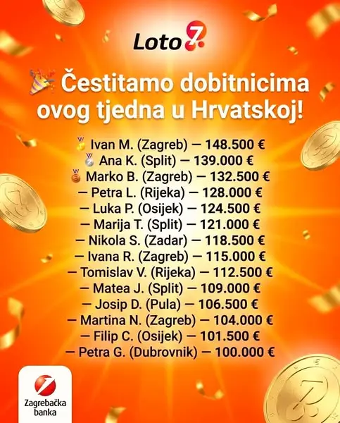 Кадр рекламы Only Wins