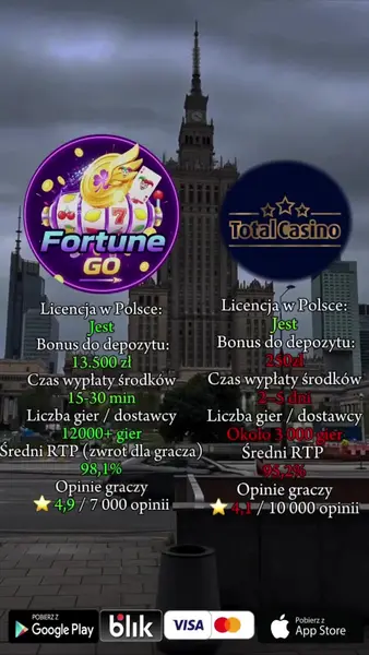 Кадр рекламы Fortune GO