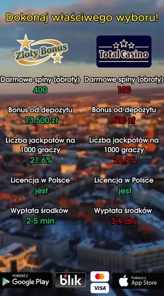 Кадр рекламы Royal Gold