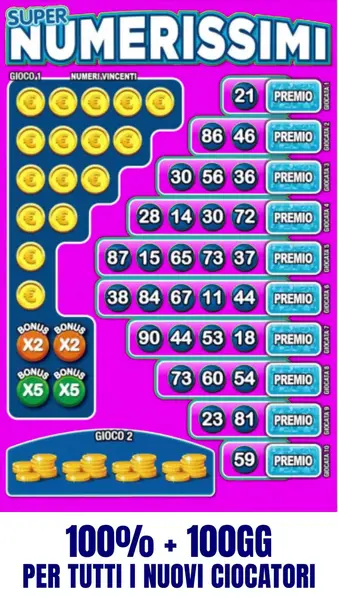 Кадр рекламы Online Aussie Pokies