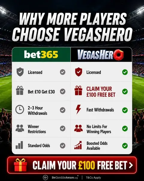 Кадр рекламы Online Betting