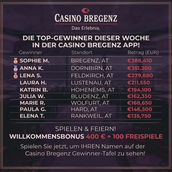 Кадр рекламы Die Spielbanken