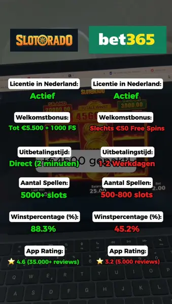 Кадр рекламы Slotorado NL