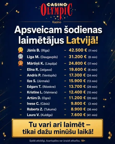 Кадр рекламы Big Wins