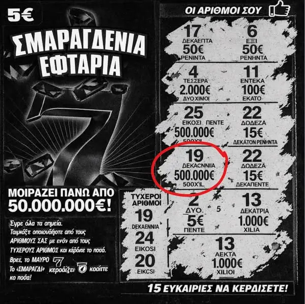 Кадр рекламы Bonus Plus
