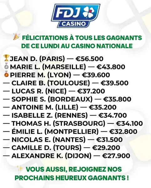 Кадр рекламы Nationale Lotery