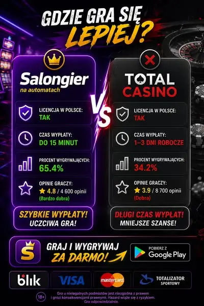 Кадр рекламы Casino Game