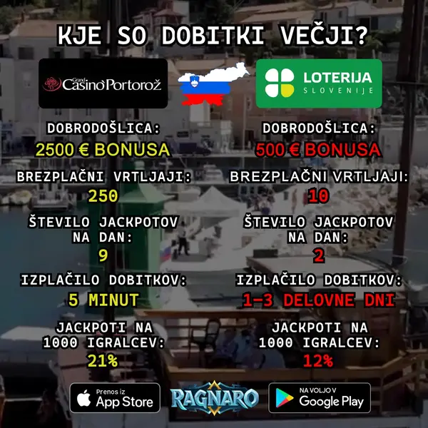 Кадр рекламы Interactive Choice