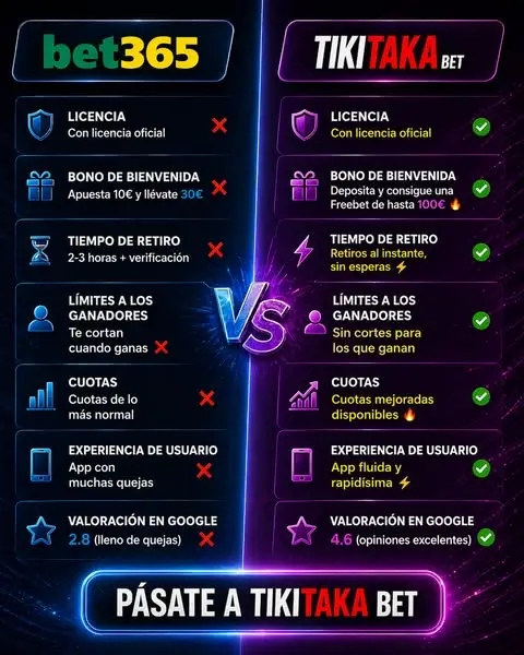 Кадр рекламы Online Games