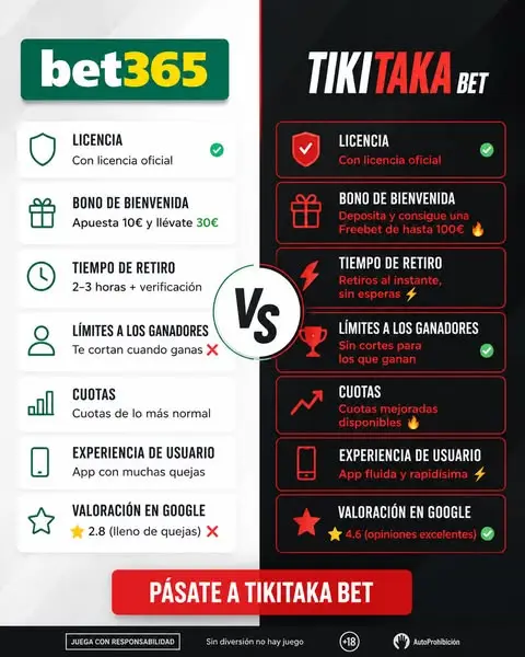 Кадр рекламы Tikitaka apuestas