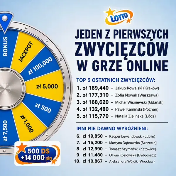 Кадр рекламы Automaty Online PL