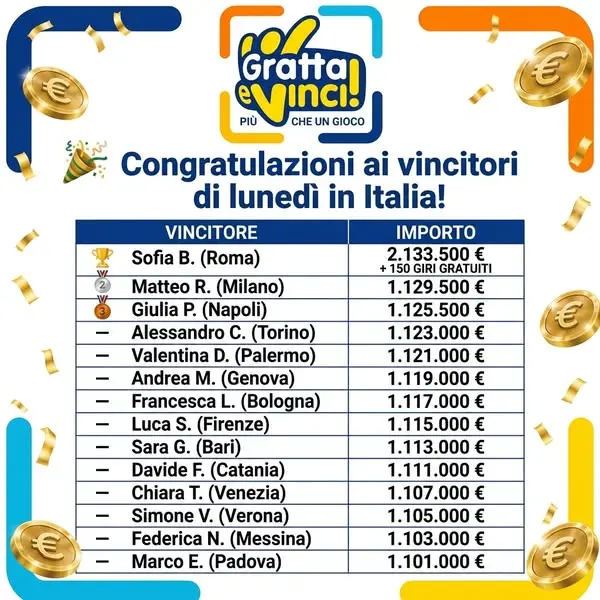 Кадр рекламы Gratta e Vinci Games