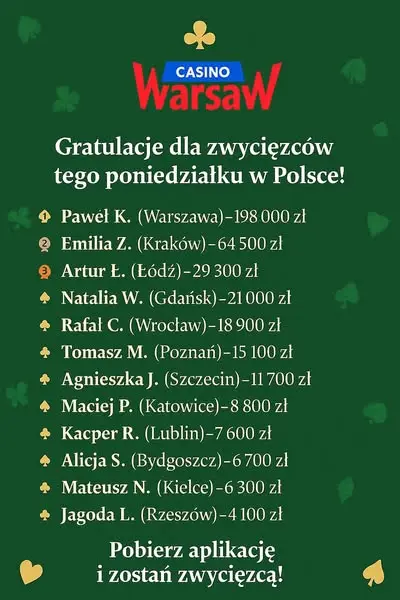 Кадр рекламы Casino Warsaw