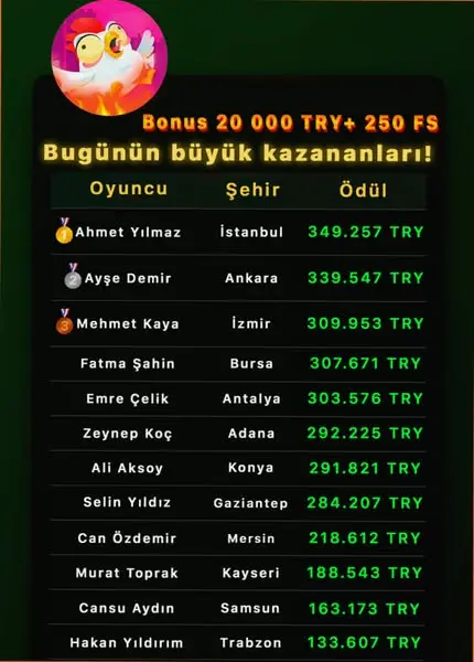 Кадр рекламы Chicken Road 2 Inout Games